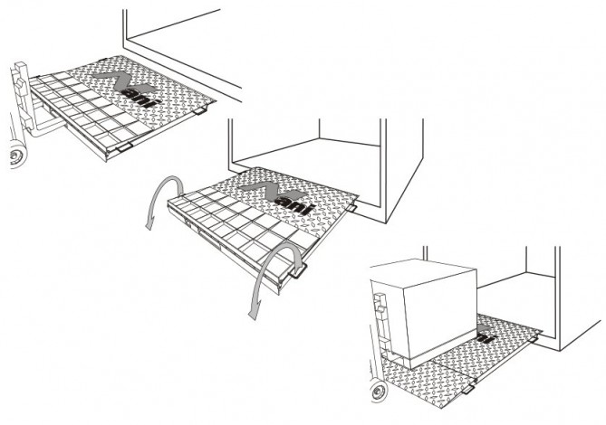 Container Logistics