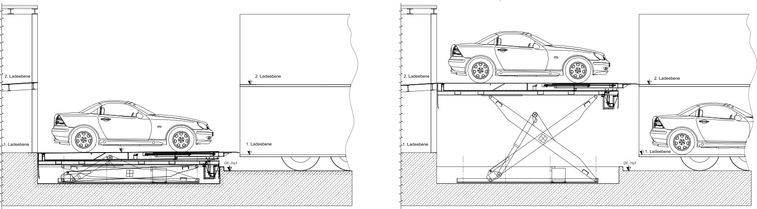 Nani-Lift-Combination for Automotive Logistics