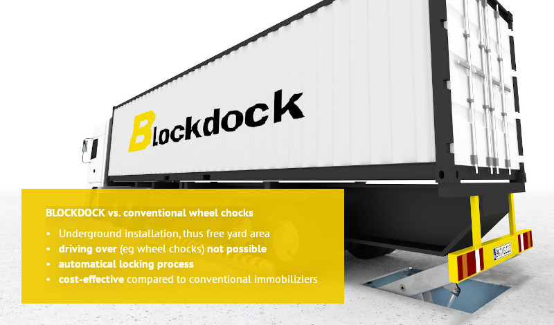 Blockdock Advantages